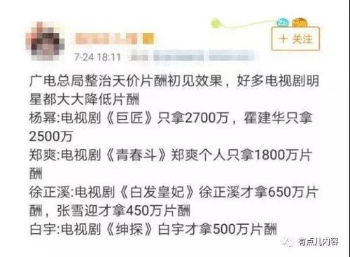 明星片酬要降,行业变革下的新趋势